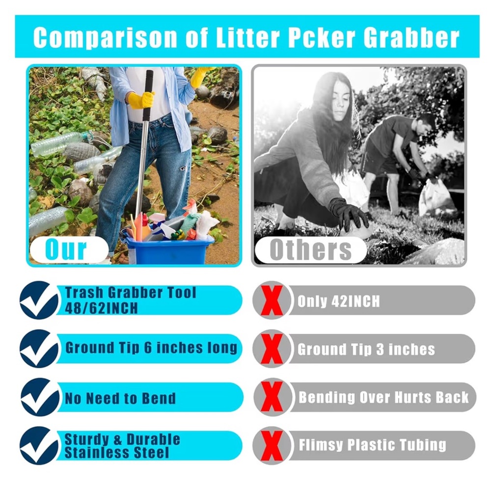 Trash Pickup Tool 48 Inch Track Picker Upper Grabber High Duty Stainless Steel - Picture 4 of 9
